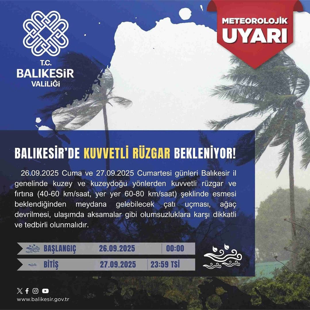 📢 Balıkesir’de Kuvvetli Rüzgar Uyarısı!