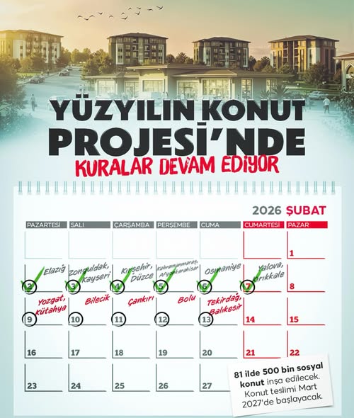 Yüzyılın Konut Projesi’nde Balıkesir ve Gönen İçin Kura Günü Belli Oldu - 13 Şubat Cuma 